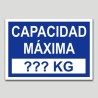 Capacitat màxima Capacitat màxima