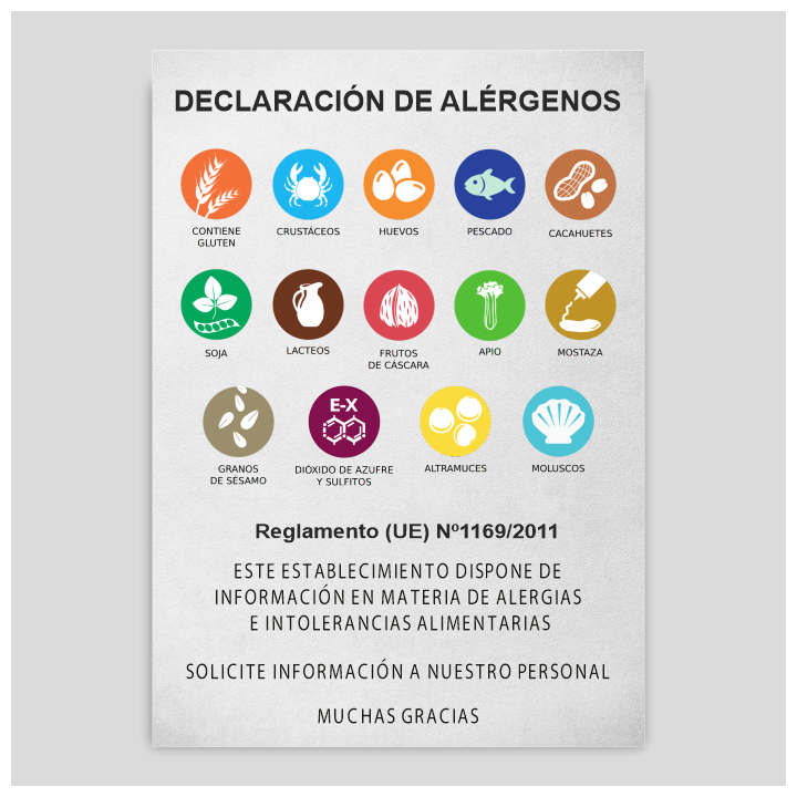 Cartel Declaración de Alérgenos