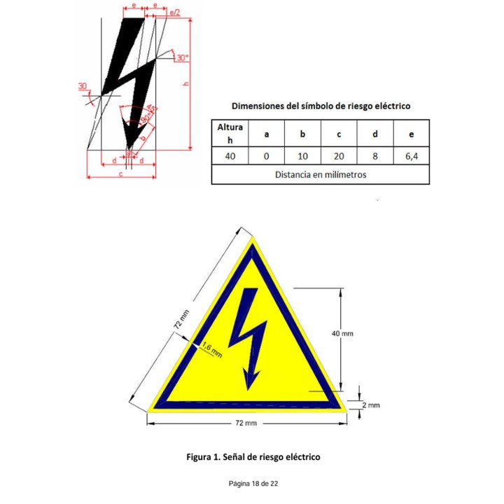 Riesgo Eléctrico Homologada Endesa en PMMA según NRZ101
